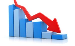 नेप्से घट्यो