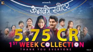 ‘ऊनको स्वीटर’ले सातामै कमायो ५ करोड ७५ लाखको व्यापार