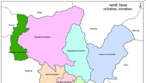 म्याग्दीलाई हिमाली जिल्लाको मान्यता कार्यान्वयन गराउने प्रमुख मुद्दा